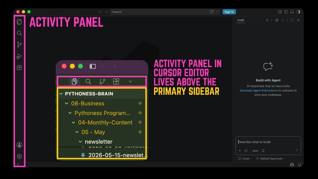 Comparison: standard VS Code vertical Activity Bar versus Cursor with a horizontal activity row above the primary sidebar.